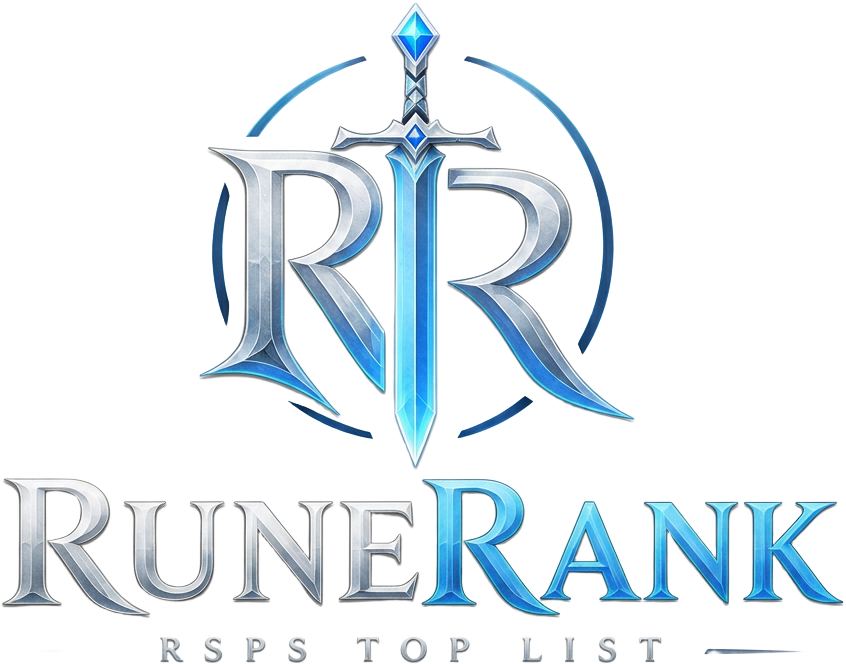 RuneRank RSPS Top List
